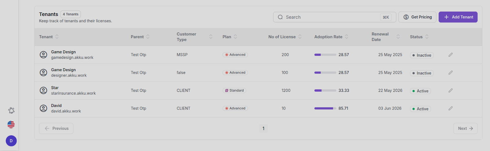 MSSP Dashboard