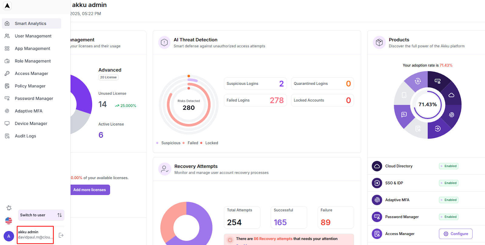 User Lifecycle Interface